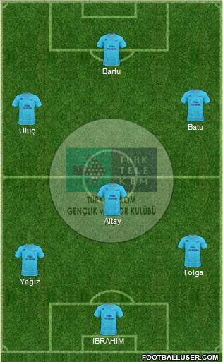 Türk Telekomspor Formation 2012