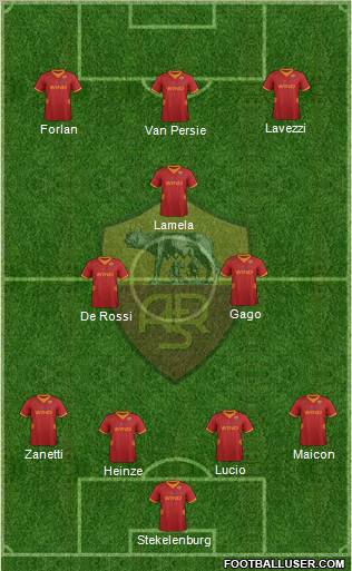 AS Roma Formation 2012