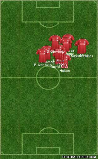 Liverpool Formation 2012