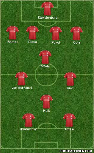 Liverpool Formation 2012