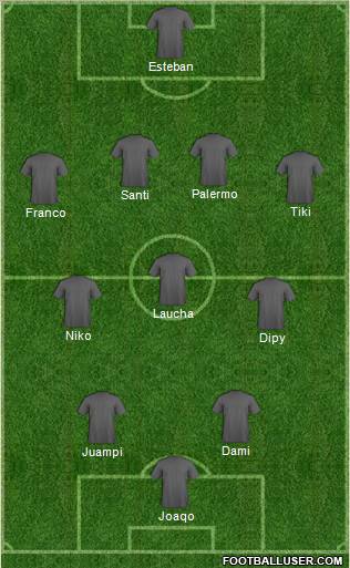 World Cup 2010 Team Formation 2012