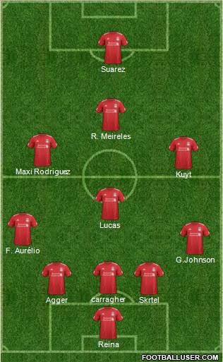 Liverpool Formation 2012