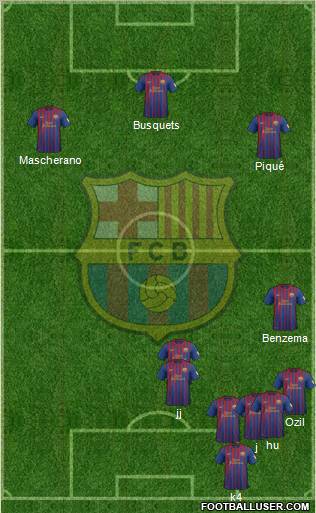 F.C. Barcelona Formation 2012