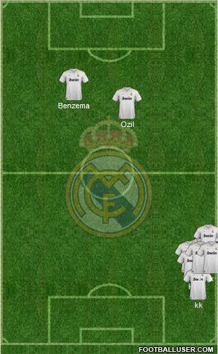 Real Madrid C.F. Formation 2012