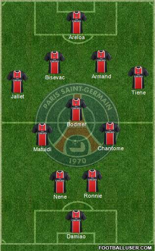 Paris Saint-Germain Formation 2012