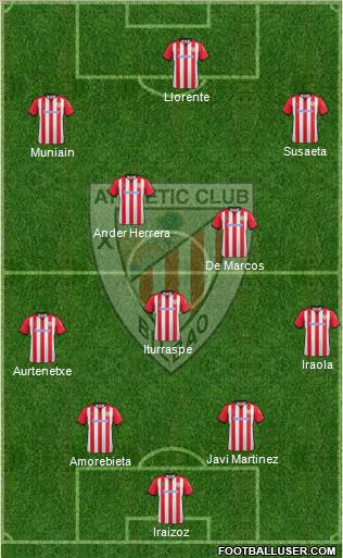 Athletic Club Formation 2012