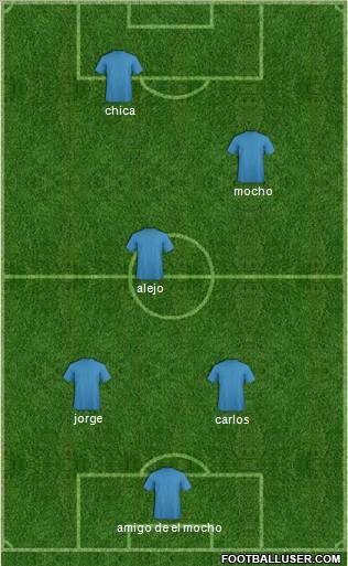 Dream Team Formation 2012