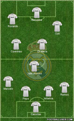 Real Madrid C.F. Formation 2012