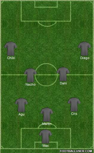 Champions League Team Formation 2012