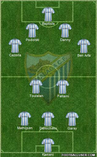 Málaga C.F., S.A.D. Formation 2012