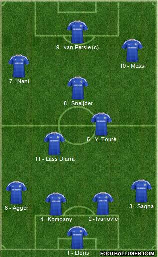 Chelsea Formation 2012