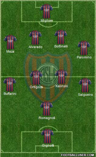 San Lorenzo de Almagro Formation 2012
