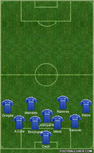 Chelsea Formation 2012