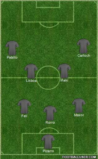 Dream Team Formation 2012
