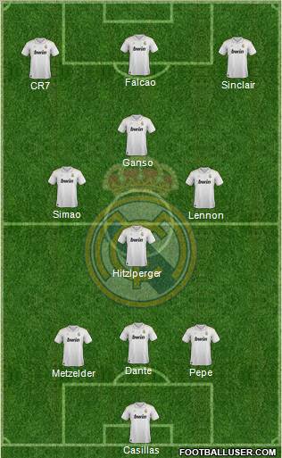 Real Madrid C.F. Formation 2012