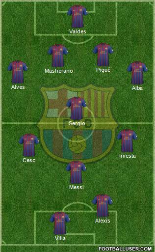 F.C. Barcelona Formation 2012
