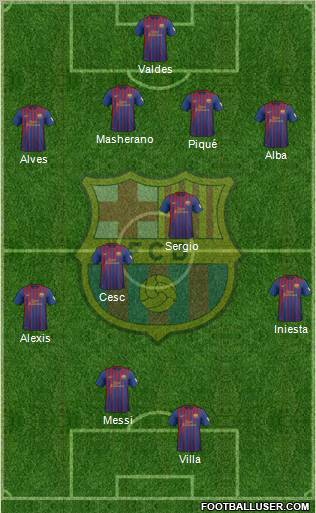 F.C. Barcelona Formation 2012