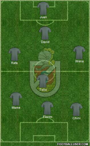 CD La Serena S.A.D.P. Formation 2012
