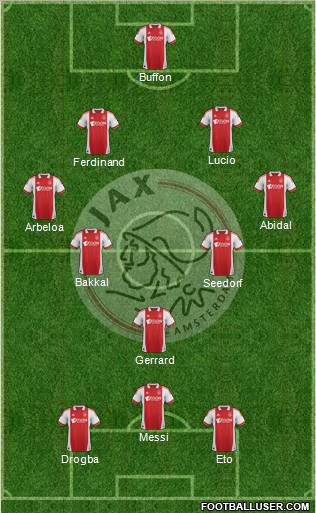AFC Ajax Formation 2012