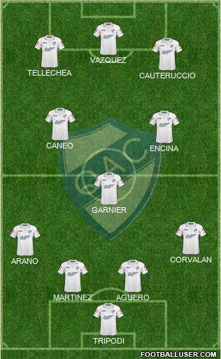 Quilmes football formation