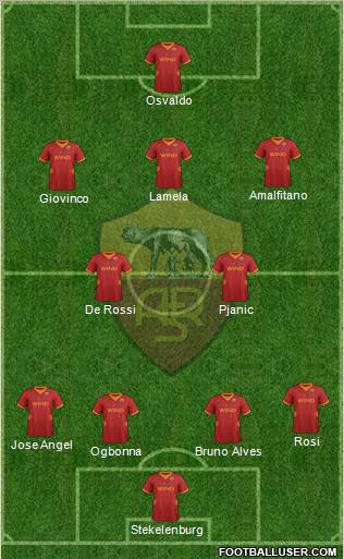 AS Roma Formation 2012