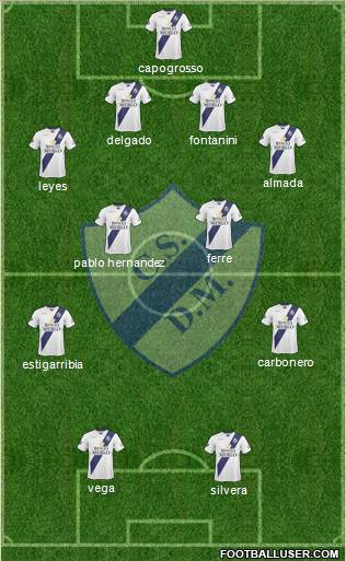 Deportivo Merlo Formation 2012