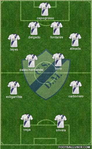 Deportivo Merlo football formation