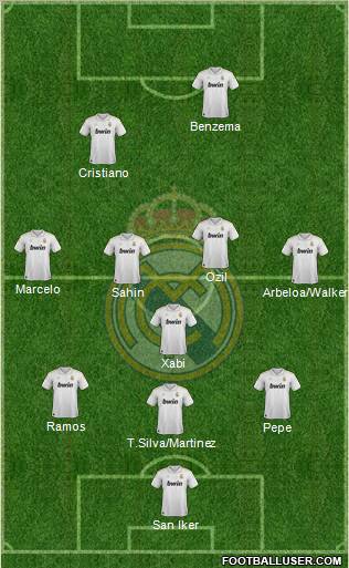 Real Madrid C.F. Formation 2012