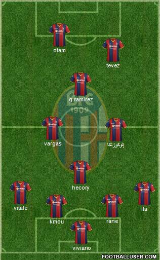 Bologna Formation 2012