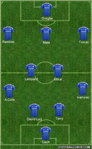 Chelsea Formation 2012
