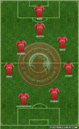 Al-Arabi Sports Club (QAT) football formation