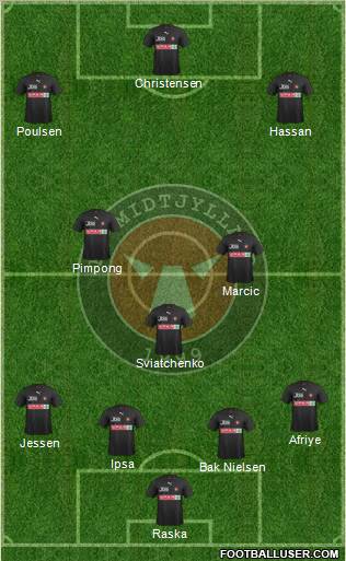 Football Club Midtjylland 1999 Formation 2012