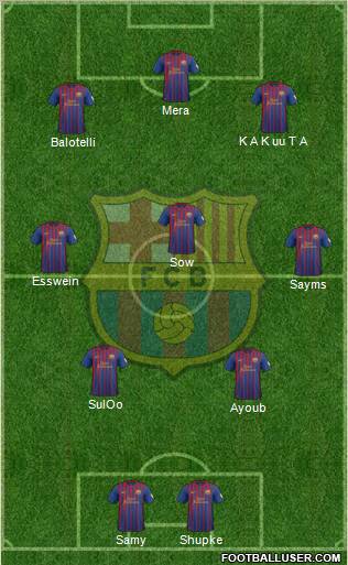 F.C. Barcelona Formation 2012