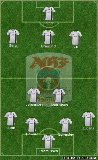 Aarhus Gymnastik Forening Formation 2012
