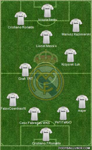Real Madrid C.F. Formation 2012