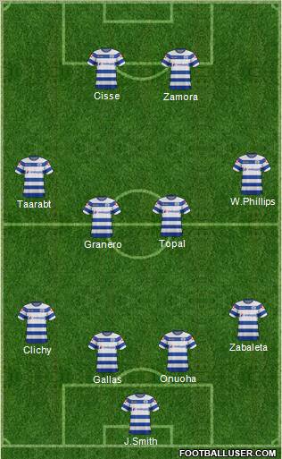 Queens Park Rangers Formation 2012