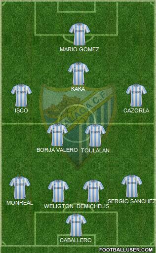 Málaga C.F., S.A.D. Formation 2012