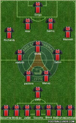 Paris Saint-Germain Formation 2012