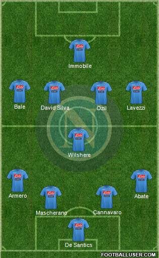Napoli Formation 2012
