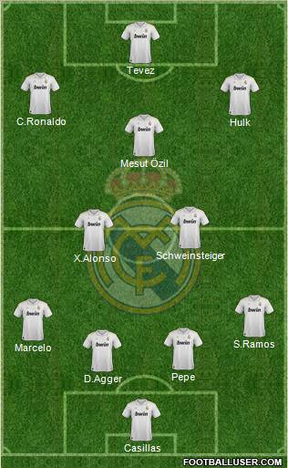 Real Madrid C.F. Formation 2012
