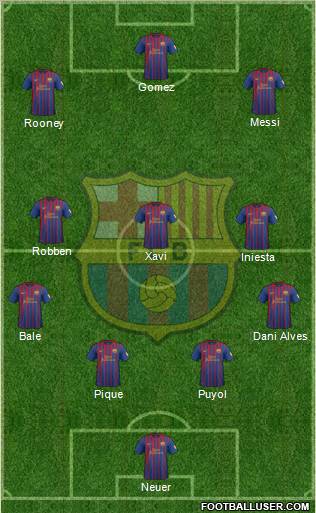 F.C. Barcelona Formation 2012