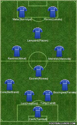 Chelsea Formation 2012