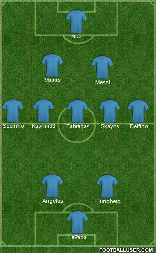 Champions League Team Formation 2012