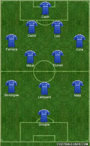 Chelsea Formation 2012