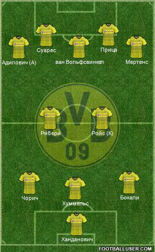 Borussia Dortmund Formation 2012