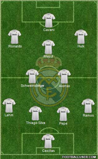 Real Madrid C.F. Formation 2012