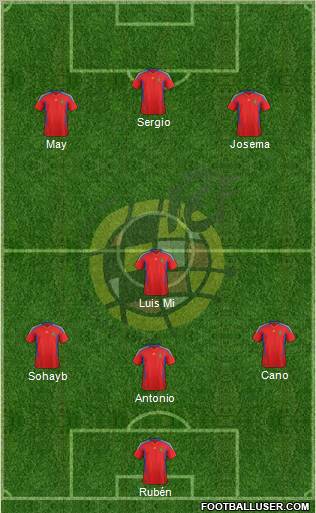 Spain Formation 2012