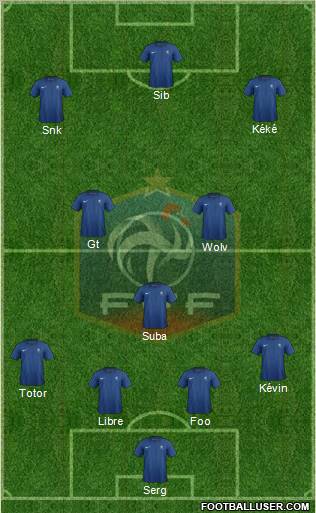 France Formation 2012