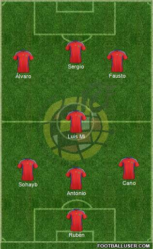 Spain Formation 2012