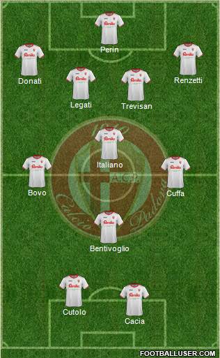 Padova Formation 2012